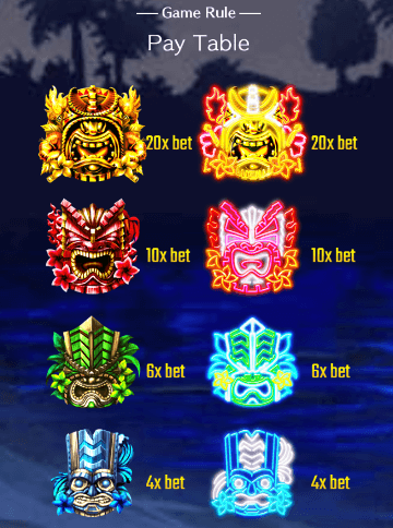 Hawaiian Dream Symbols 1 ハワイアンドリームのシンボル1