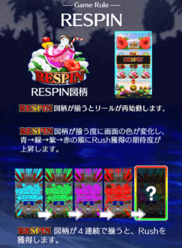 Hawaiian Dream Xmas Respin ハワイアンドリームクリスマスのリスピン