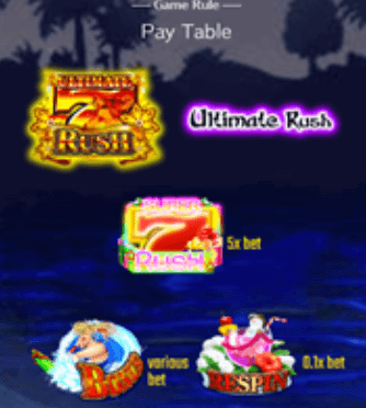 Hawaiian Dream Xmas event symbols ハワイアンドリームクリスマスのシンボル1