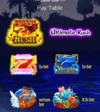 Hawaiian Dream symbols ハワイアンドリームのシンボル1