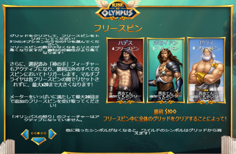 Rise of Olympusのフリースピン