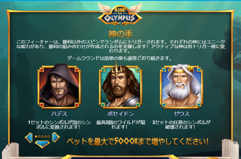 Rise of Olympusの神の手フィーチャー