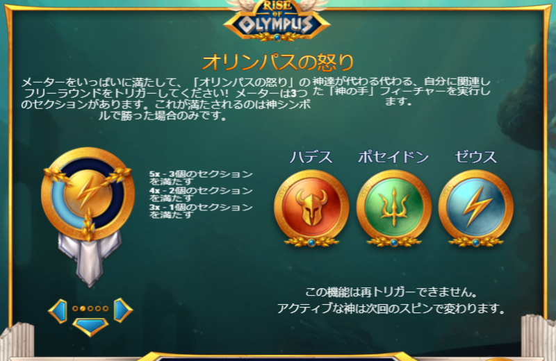 Rise of Olympusのオリンパスの怒り