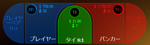 baccarat content 3