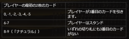 baccarat content 5
