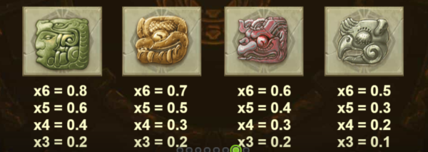 low symbol